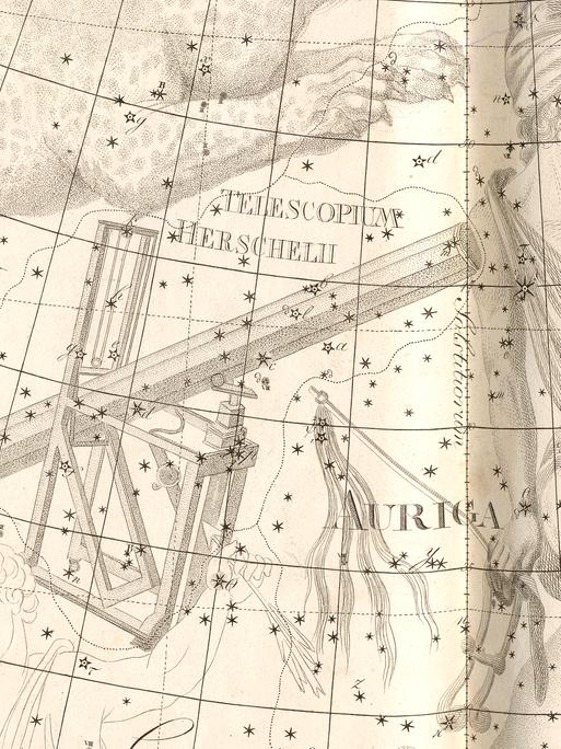 Das inzwischen nicht mehr existierende Sternbild „Herschels Teleskop“ im Atlas Uranographia von Johann Elert Bode