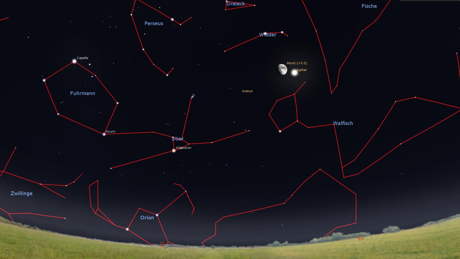 Sternenbilder am Himmel - sichtbar gemacht durch rote Linien