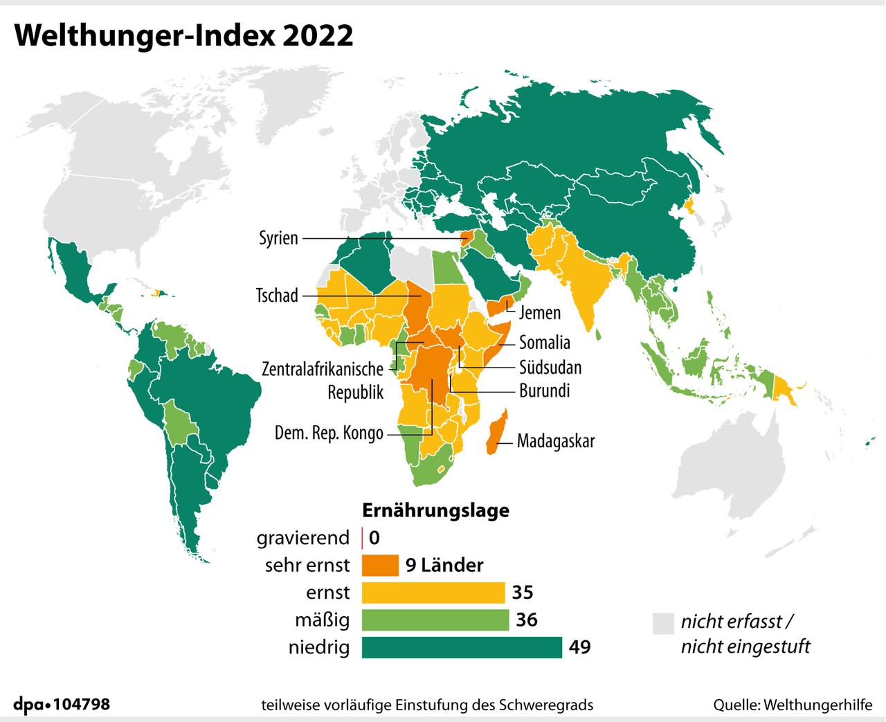 Die Grafik zum Welthungerindex zeigt eine Weltkarte mit je nach Ernährungslage unterschiedlich eingefärbten Regionen