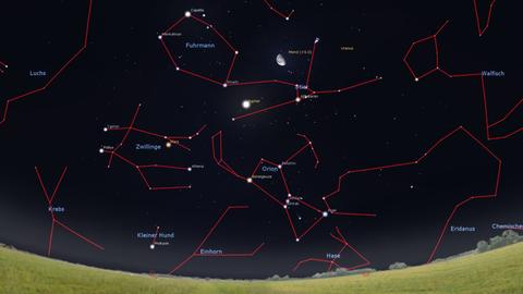 Eine Grafik zeigt den Südosthimmel mit den Planeten Mars und Jupiter, dem Mond, dem Sternbild Orion und vielen anderen hellen Sternen.