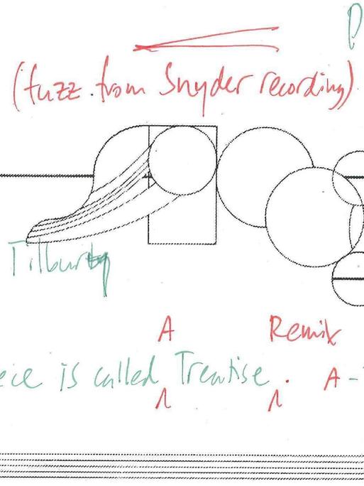 Eine Seite aus der Arbeitspartitur für „A Treatise Remix“ (Christopher Williams) Eine Seite aus der Arbeitspartitur für „A Treatise Remix“ (Christopher Williams)