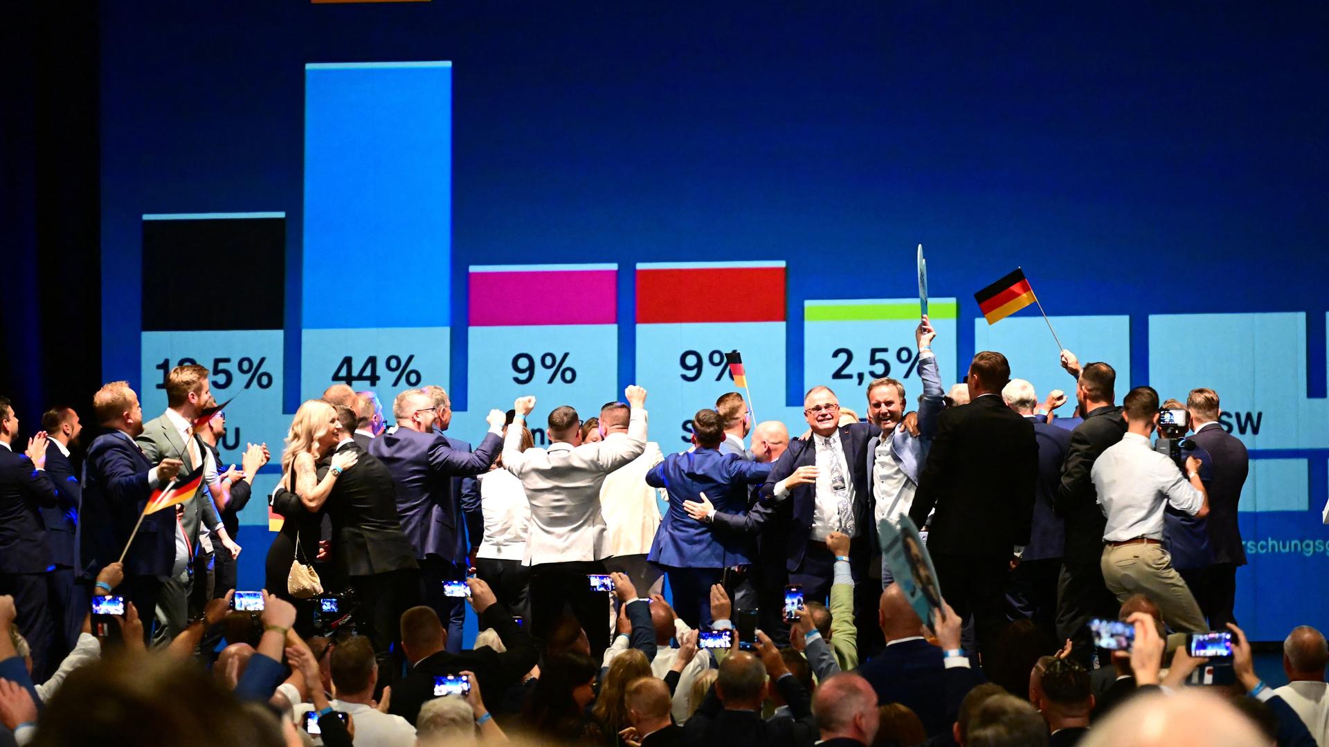 AfD-Anhänger reagieren nach der Prognose zum Ergebnis der Landtagswahl Sachsen-Anhalt bei der Wahlparty der AfD im Alten Theater. 