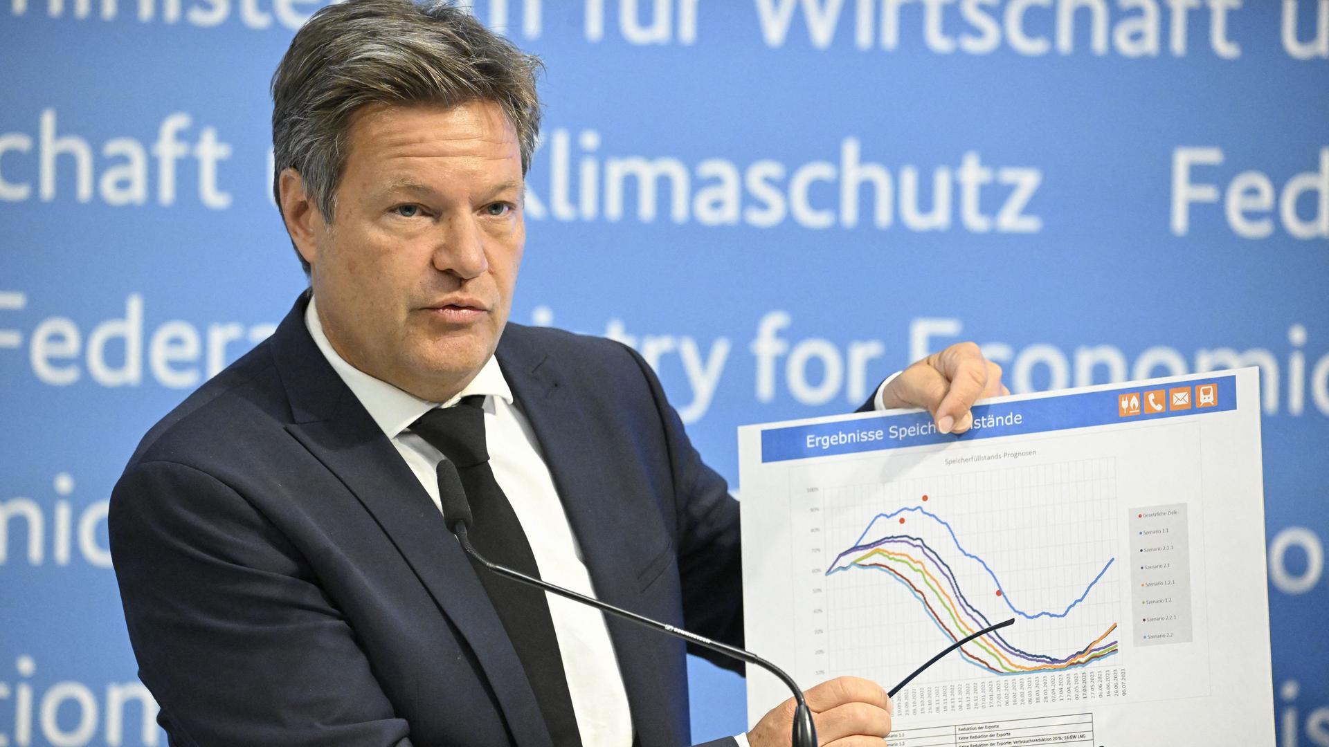 Bundeswirtschaftsminister Habeck steht während seiner Pressekonferenz hinter einem Mikrofon und zeigt auf eine Grafik. Bundeswirtschaftsminister Habeck steht während seiner Pressekonferenz hinter einem Mikrofon und zeigt auf eine Grafik.