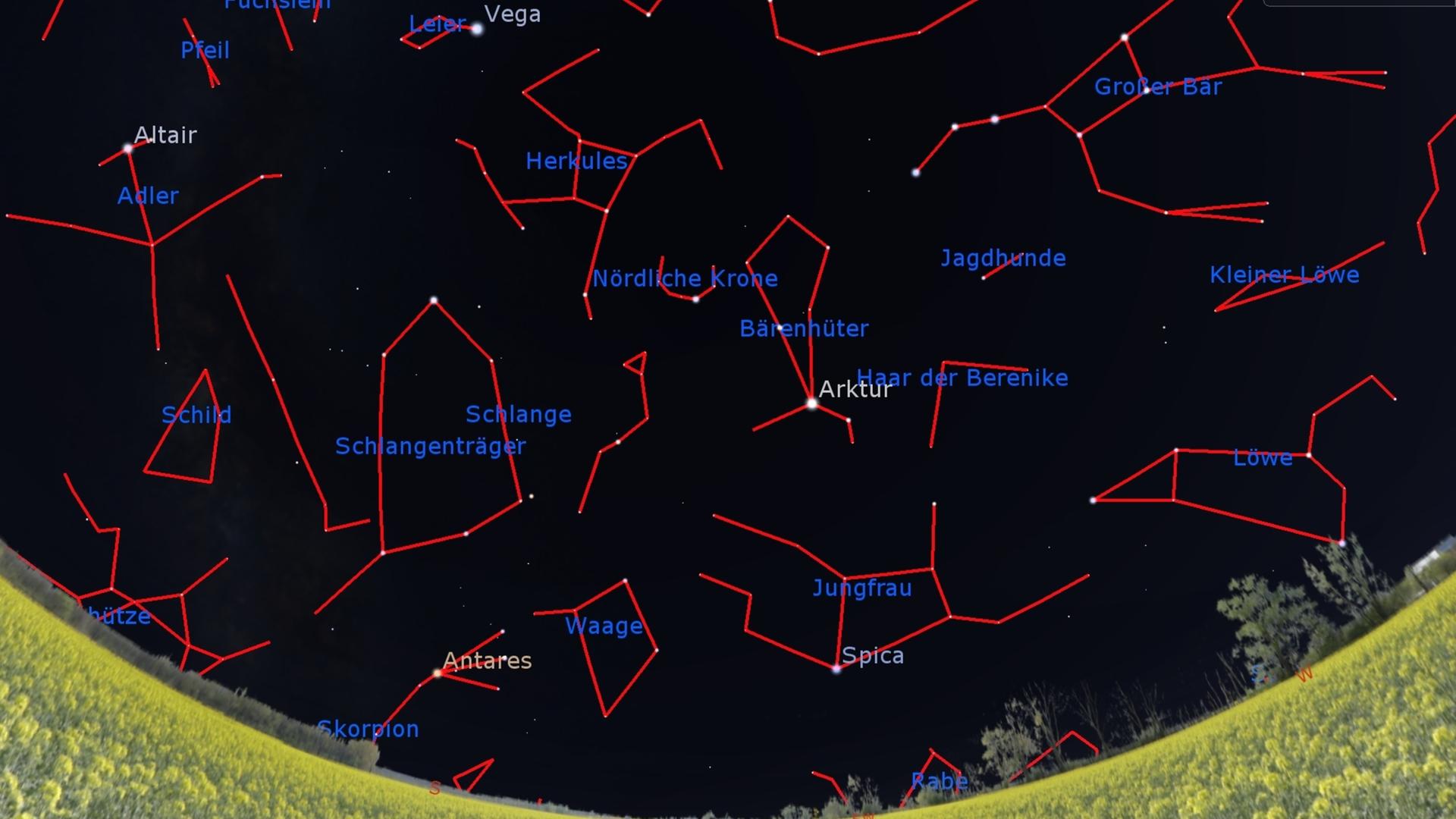 Der Anblick des Südwesthimmels heute gegen Mitternacht, am 15. gegen 23 Uhr (für diesen Tag gilt die Stellung von Jupiter und Venus) und zu Monatsende gegen 22 Uhr. 