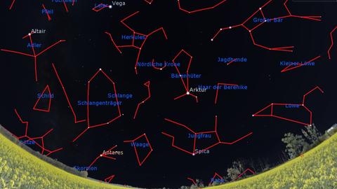Der Anblick des Südwesthimmels heute gegen Mitternacht, am 15. gegen 23 Uhr (für diesen Tag gilt die Stellung von Jupiter und Venus) und zu Monatsende gegen 22 Uhr. 