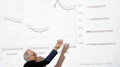 Ein Herr steht während einer Präsentation vor einer großen Grafik und reckt den Arm in die Höhe, um auf einen Wert zu deuten. Ein Herr steht während einer Präsentation vor einer großen Grafik und reckt den Arm in die Höhe, um auf einen Wert zu deuten.