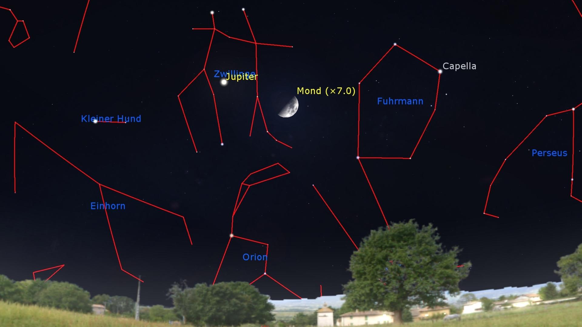 Der Nachthimmel zeigt eine Wiesenlandschaft im Vordergrund und darüber mehrere mit roten Linien markierte Sternbilder wie Orion, Perseus und Fuhrmann, sowie den hellen Halbmond und den beschrifteten Planeten Jupiter vor einem dunklen Sternenhimmel