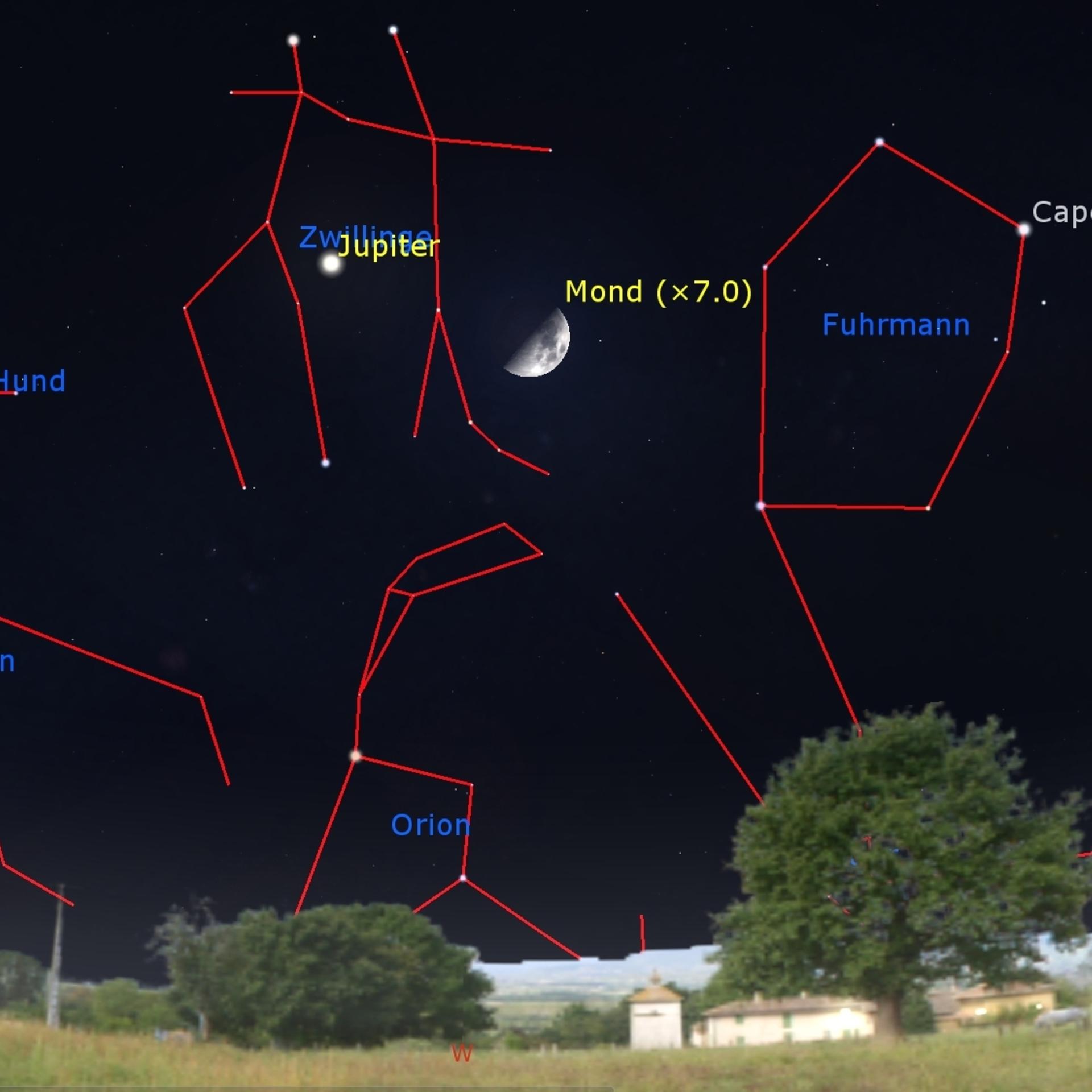 Gekippter Himmel - Der diagonale Halbmond