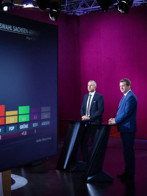 Ulrich Siegmund (AfD) und Sven Schulze, Ministerpräsident von Sachsen-Anhalt und Spitzenkandidat der CDU, stehen im August 2026 im MDR-Fernsehstudio Magdeburg bei einer Direktdebatte. Im Hintergrund sind aktuelle Hochrechnungen zu sehen.