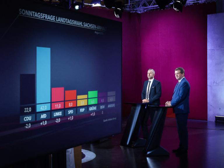 Ulrich Siegmund (AfD) und Sven Schulze, Ministerpräsident von Sachsen-Anhalt und Spitzenkandidat der CDU, stehen im August 2026 im MDR-Fernsehstudio Magdeburg bei einer Direktdebatte. Im Hintergrund sind aktuelle Hochrechnungen zu sehen.