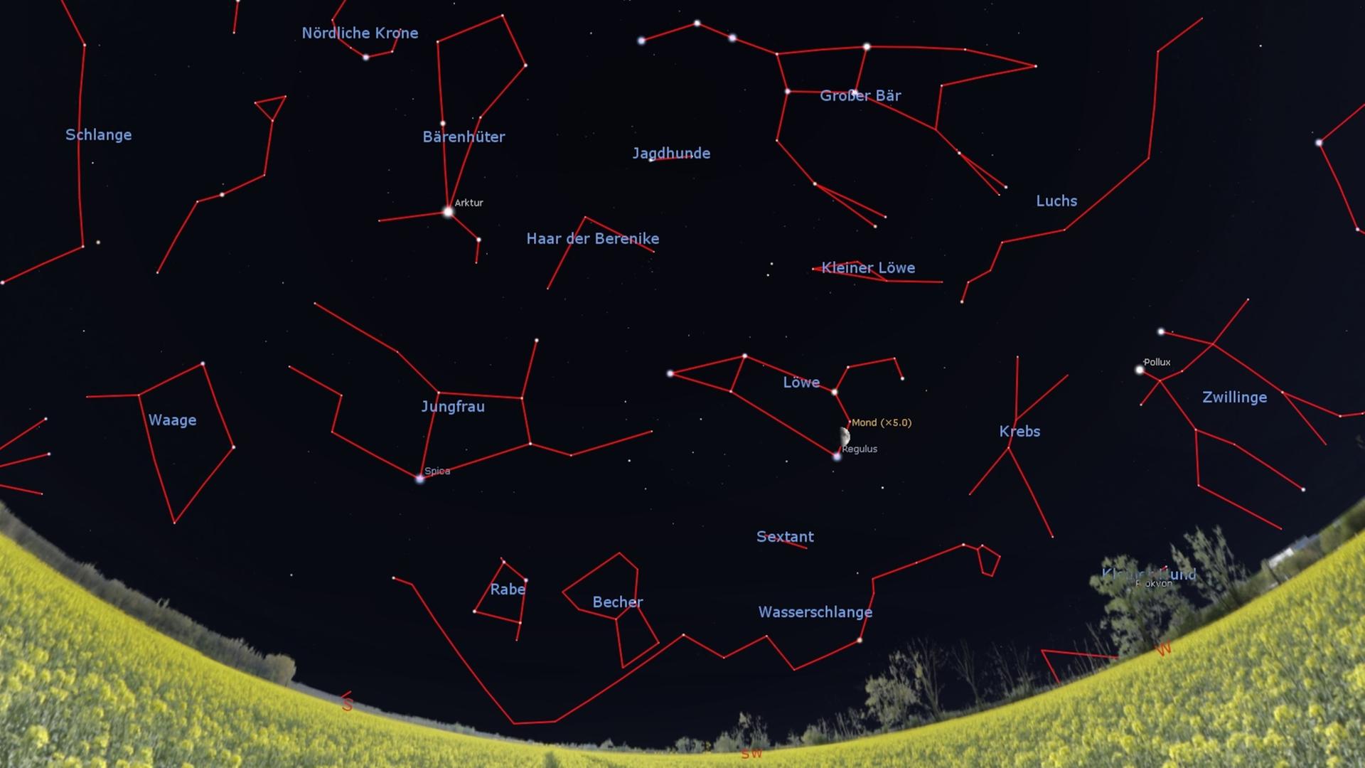 Der Anblick des südwestlichen Sternenhimmels morgen gegen Mitternacht, am 15. Mai um 23 Uhr (für diesen Tag gilt die Position des Mondes) und am Monatsletzten gegen 22 Uhr MESZ.
