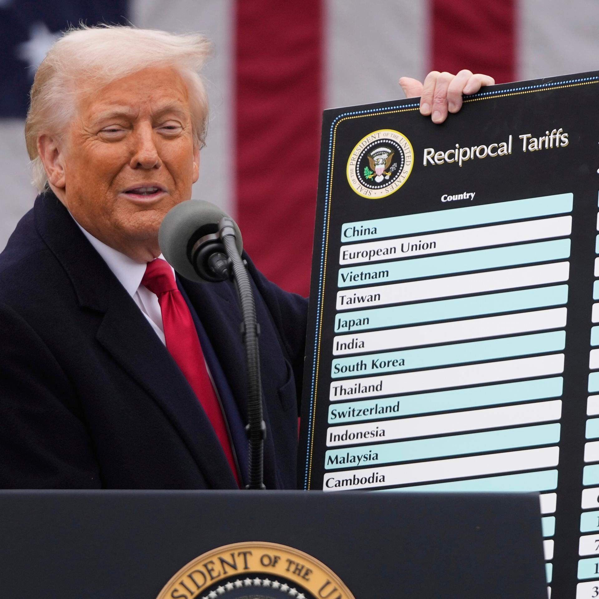 US-Präsident Donald Trump steht an einem Rednerpult an einem Mikrofon und hält eine Tafel, auf der die Zölle für verschiedene Länder festgehalten sind.