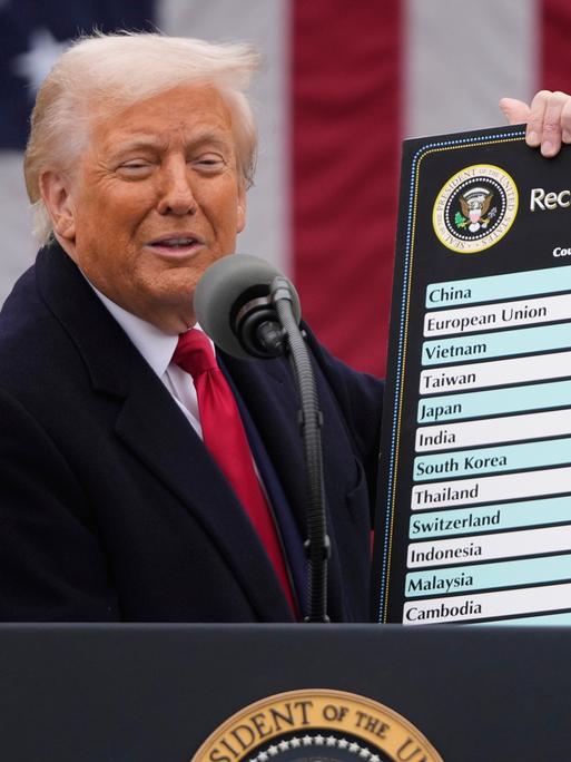 US-Präsident Donald Trump steht an einem Rednerpult an einem Mikrofon und hält eine Tafel, auf der die Zölle für verschiedene Länder festgehalten sind. US-Präsident Donald Trump steht an einem Rednerpult an einem Mikrofon und hält eine Tafel, auf der die Zölle für verschiedene Länder festgehalten sind.