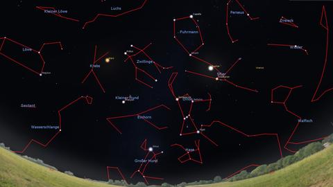 Der Südhimmel Silvester gegen 24 Uhr, am 15. Januar um 23 Uhr und am Monatsletzten um 22 Uhr – Orion und Sirius dominieren, dazu die Planeten Jupiter und Mars.