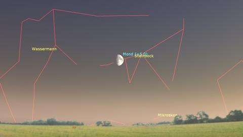 Der zunehmende Mond steht in der Abenddämmerung tief über einer offenen Landschaft und ist zwischen den Sternbildern Steinbock und Wassermann markiert.