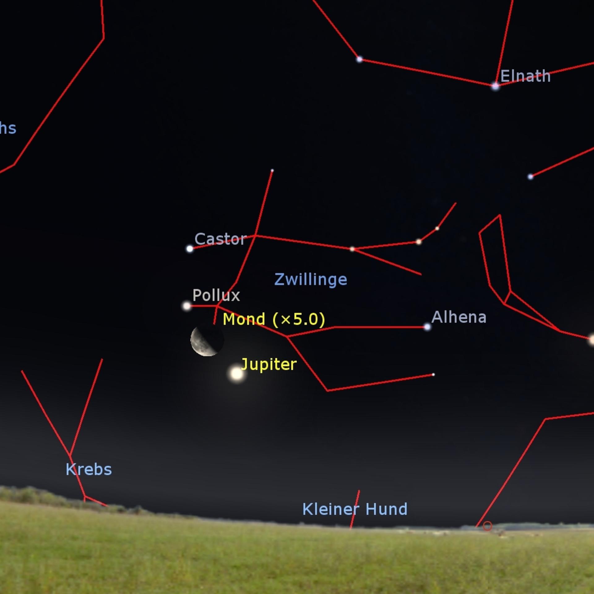 Schöner Himmelsanblick - Vier gewinnt: Halbmond, Jupiter und die Zwillinge