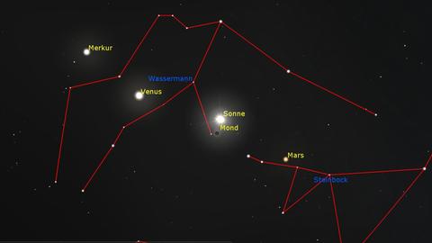 Der Neumond etwas unterhalb der Sonne, eingerahmt von den Planeten Merkur, Venus und Mars.