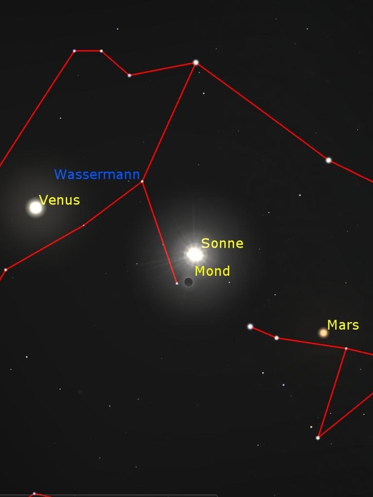 Der Neumond etwas unterhalb der Sonne, eingerahmt von den Planeten Merkur, Venus und Mars.