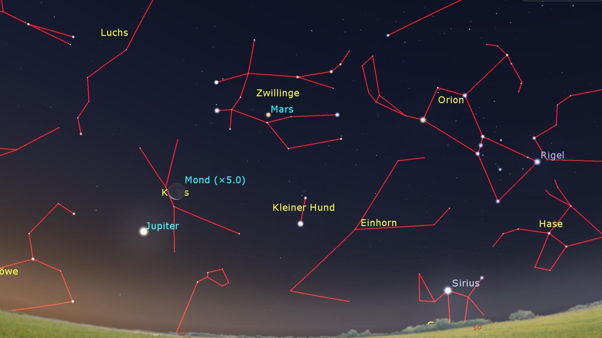 Der Mond wandert jetzt durch die Zwillinge und den Krebs. Er passiert dabei die Planeten Mars und Jupiter. Hier ist der Anblick am 8. September gegen 05.30 Uhr dargestellt. Der Mond wandert jetzt durch die Zwillinge und den Krebs. Er passiert dabei die Planeten Mars und Jupiter. Hier ist der Anblick am 8. September gegen 05.30 Uhr dargestellt.