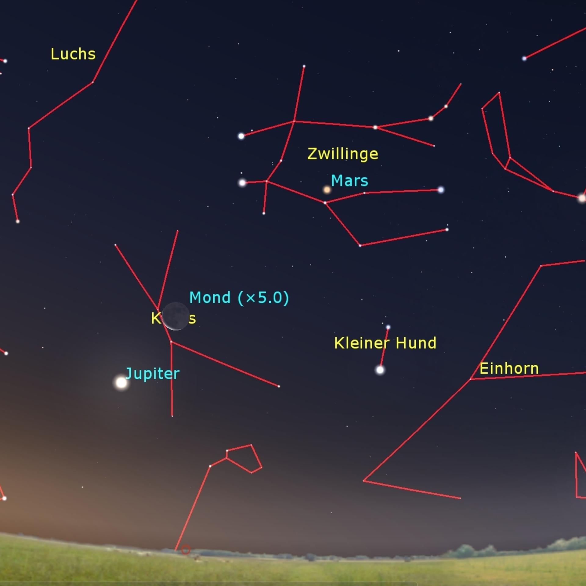 Schöner Anblick - Morgengemälde mit Mondsichel, Mars und Jupiter
