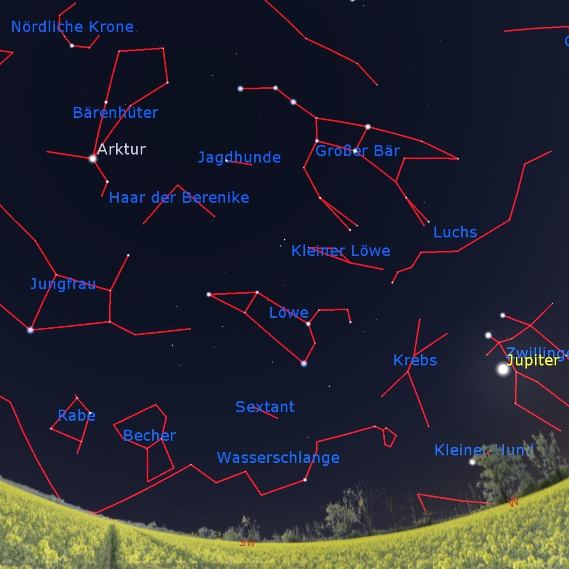 Helle Planeten - Der Sternenhimmel im Mai