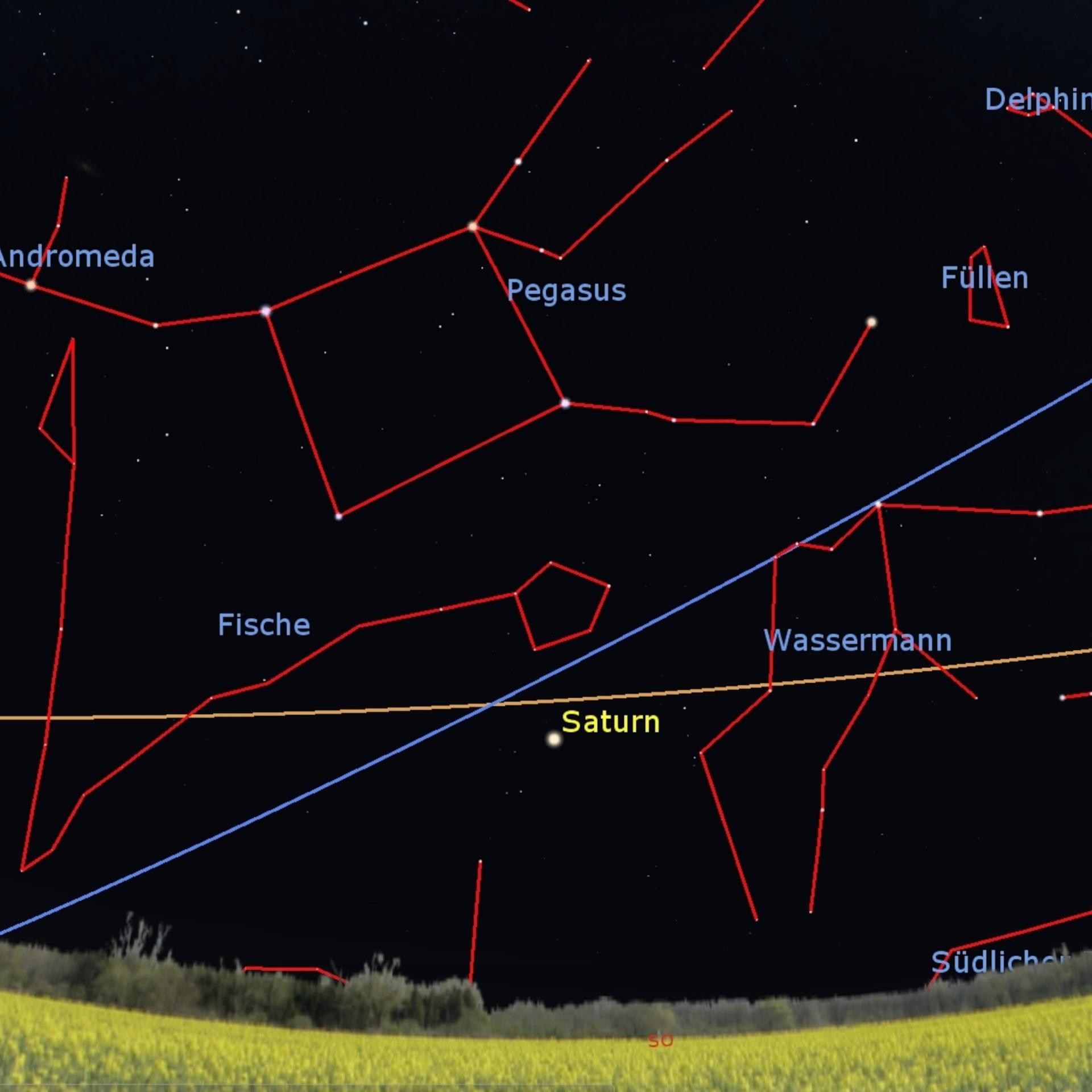 Sternbild mit Hoffnung - Dunkle Winterzeit, Saturn und der Frühling