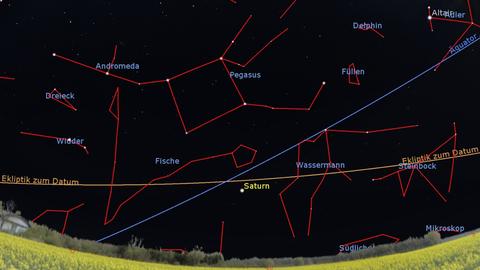 Eine Sternkarte zeigt neben vielen Fixsternen den Himmelsäquator und die Ekliptik unserer Sonne. Der Planet Saturn steht neben dem sogenannten Frühlingspunkt, an dem sich Himmelsäquator und Ekliptik schneiden.