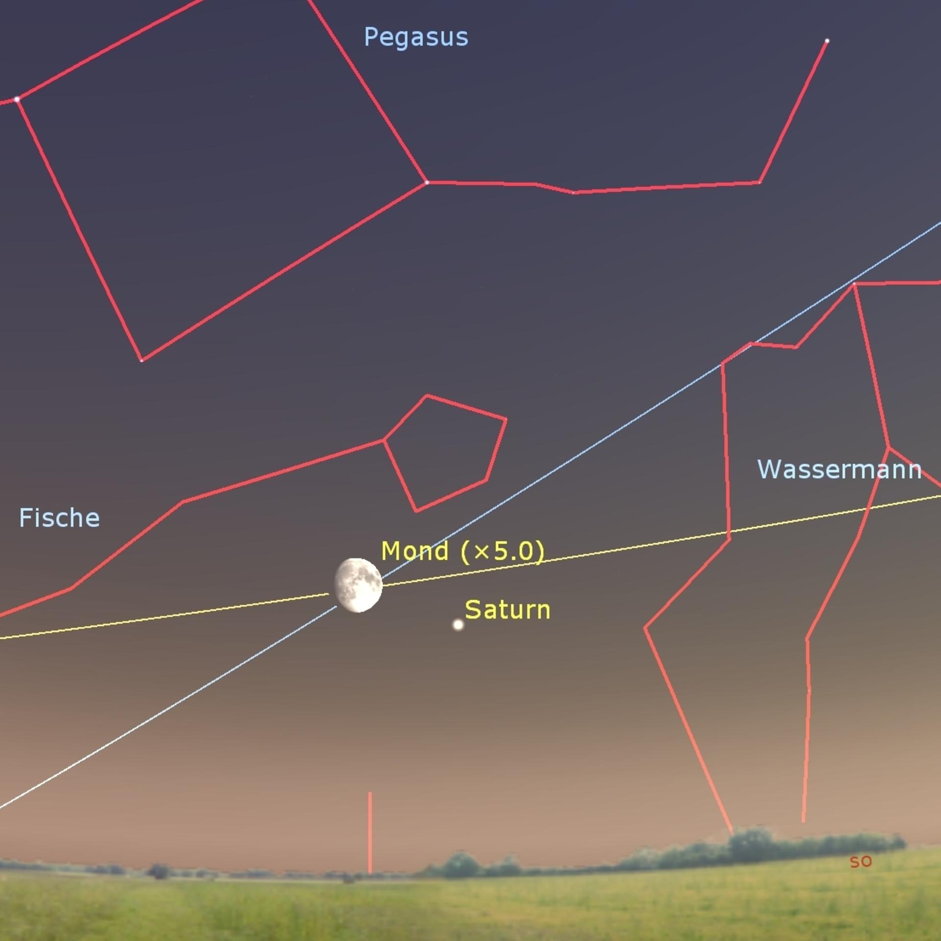 Der Sonne voraus - Der Mond genau am Frühlingspunkt