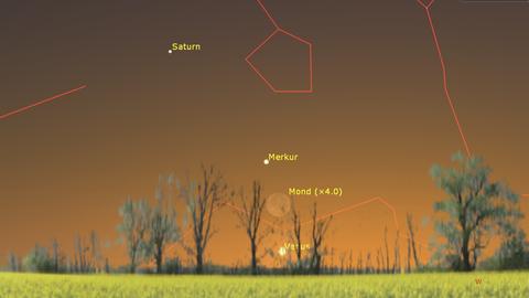 Neumond am Westhimmel neben Merkur, Saturn und Venus.