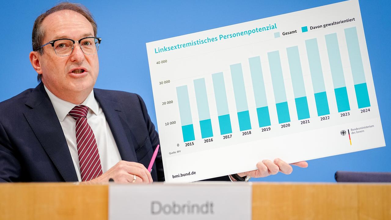 Berlin: Alexander Dobrindt (CSU), Bundesinnenminister, stellt den Verfassungsschutzbericht 2024 vor. Er hält ein Diagramm in der Hand.
