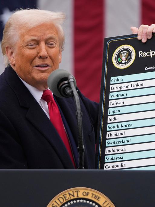 Donald Trump spricht im Gartes des Weißen Hauses über neue Zölle und hält dabei eine Tafel mit den Berechnungen hoch. 
