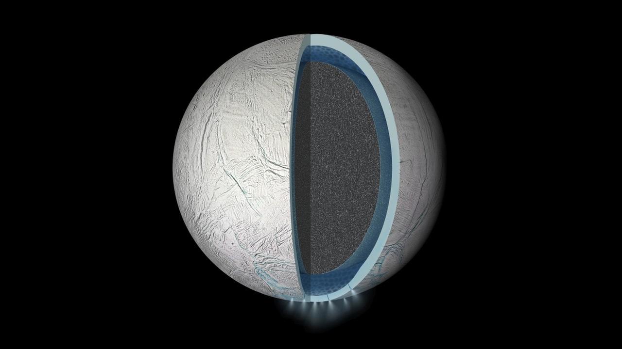 Der Querschnitt zeigt den globalen Wasserozean unter der Eiskruste des Saturnmondes Enceladus.