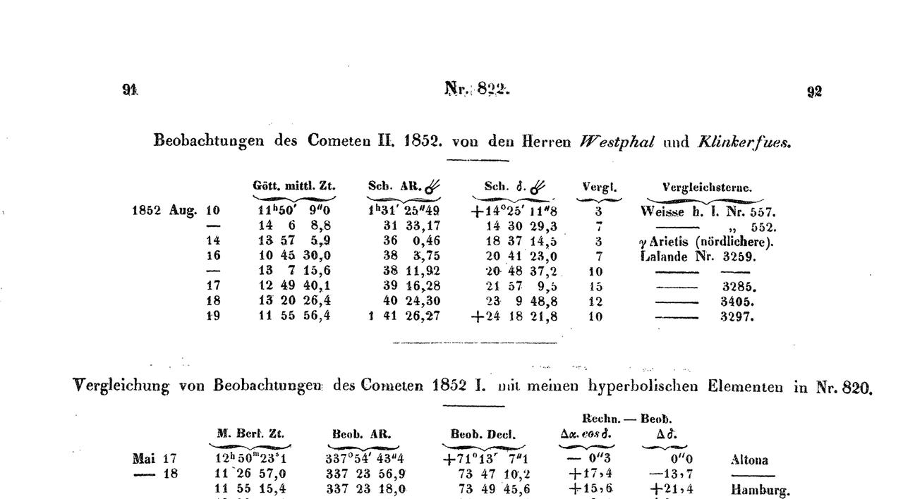 Veröffentlichte Kometenbeobachtungen von Justus Georg Westphal und Ernst Wilhelm Klinkerfues von Göttingen aus 