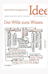 Cover: Zeitschrift für Ideengeschichte: Der Wille zum Wissen