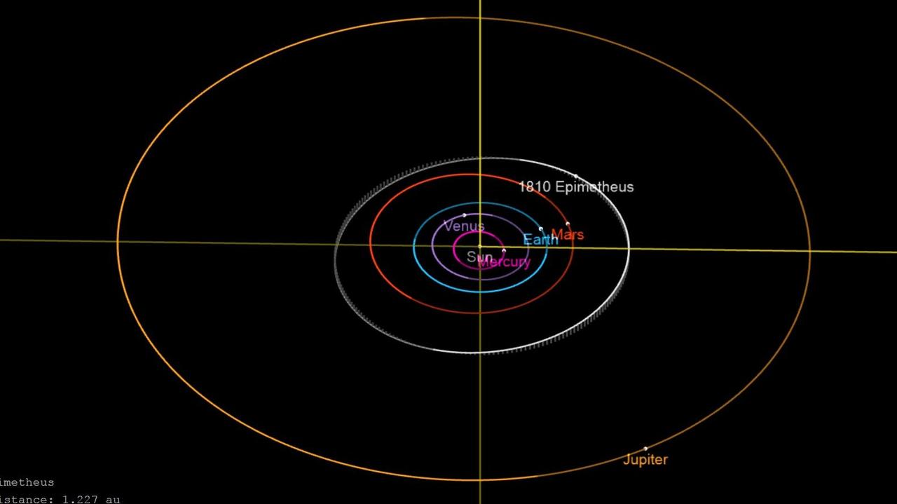Die Bahn des Asteroiden 1810 verläuft zwischen Mars- und Jupiterbahn