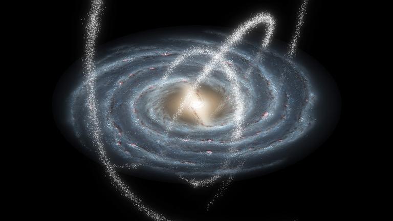 Auch unsere Milchstraße wird von mehreren Sternströmen umgeben  (Animation) 