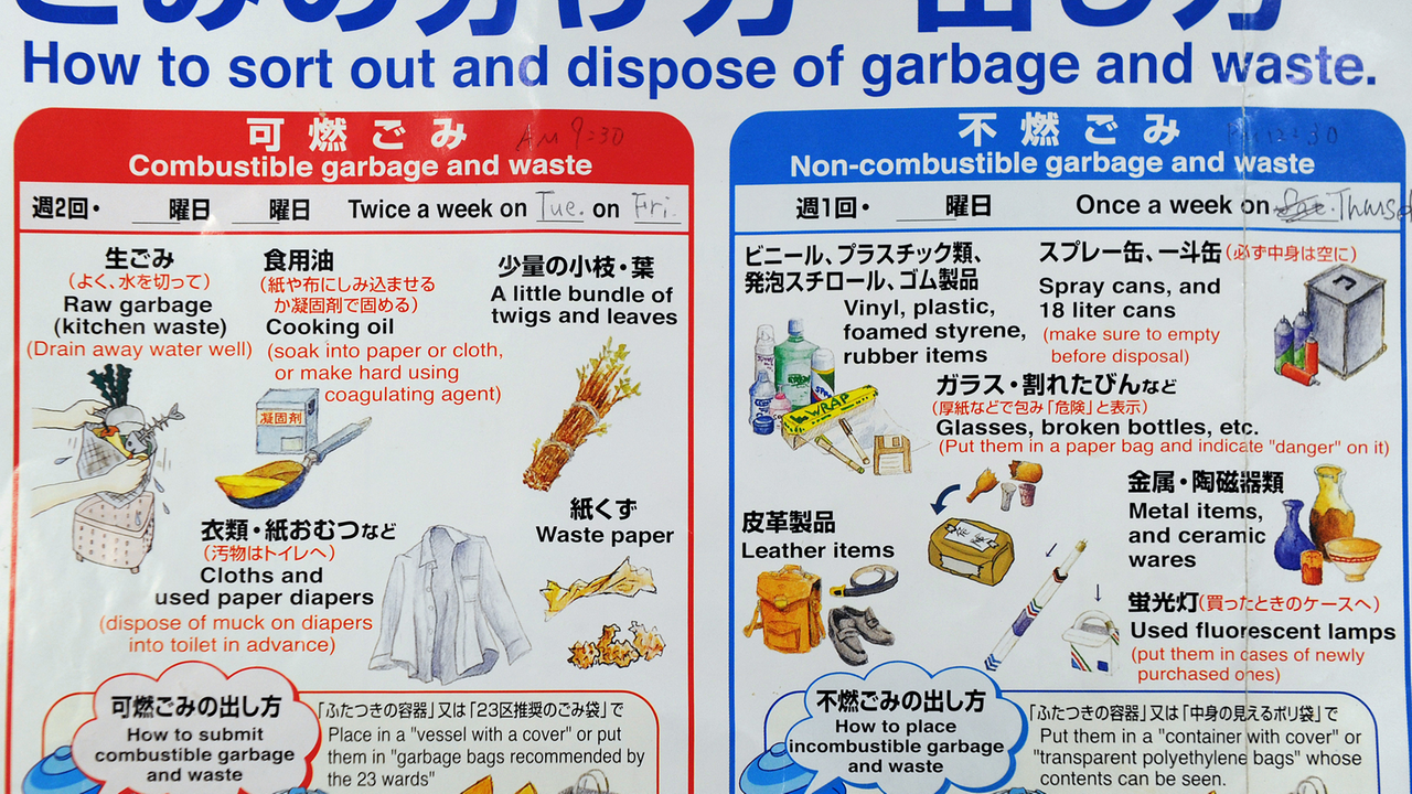 Eine zweisprachige Anleitung zu Mülltrennung erklärt Japanern, welcher Müll in welchen Mülleimer kommt