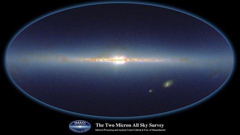 Die 2MASS-Kartierung der Milchstraße