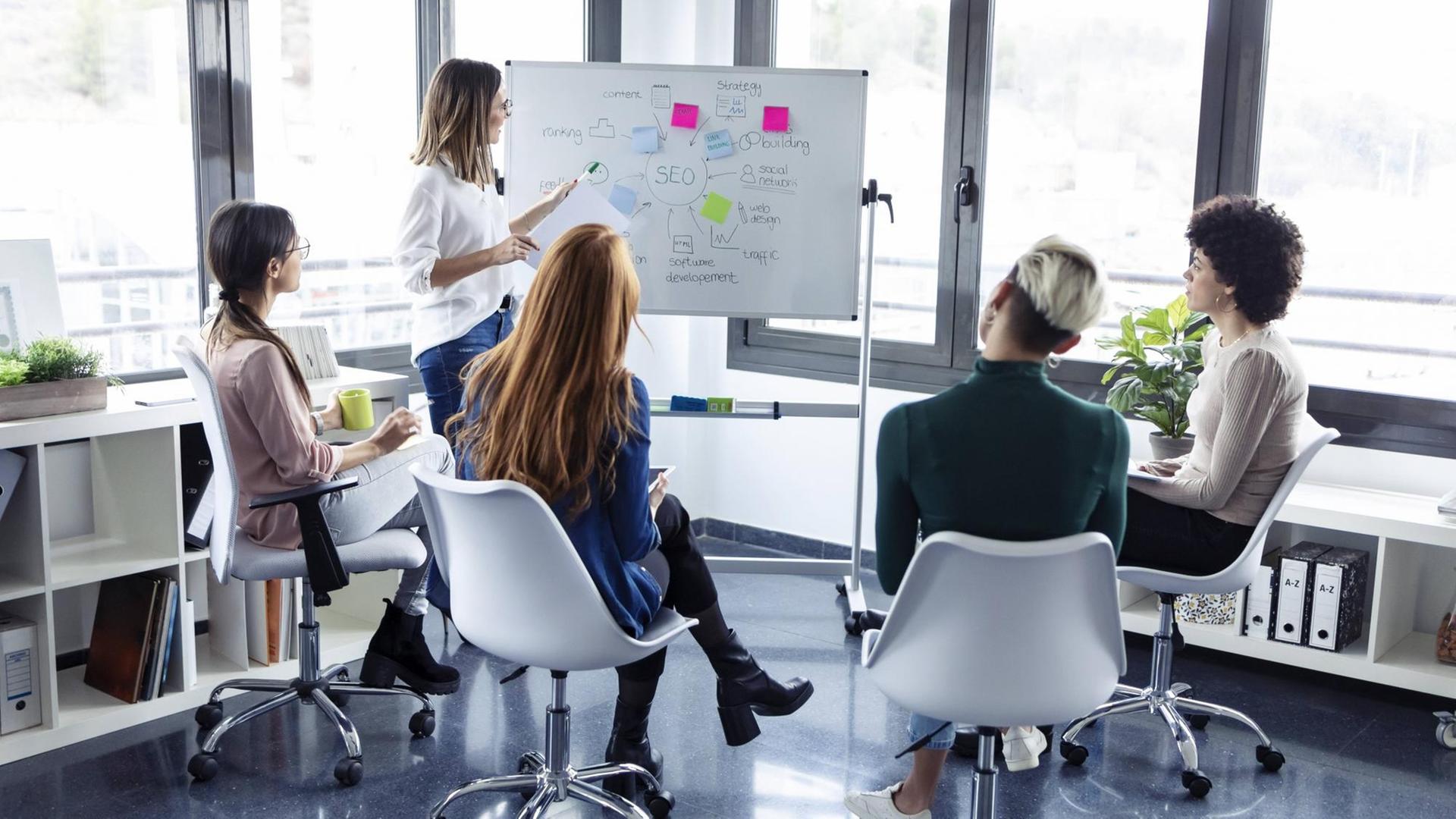 Gründerinnen während eines Meetings mit Flipcharts, wo sie die Ideen für ein Modell zur Suchmaschinenoptimierung präsentieren.