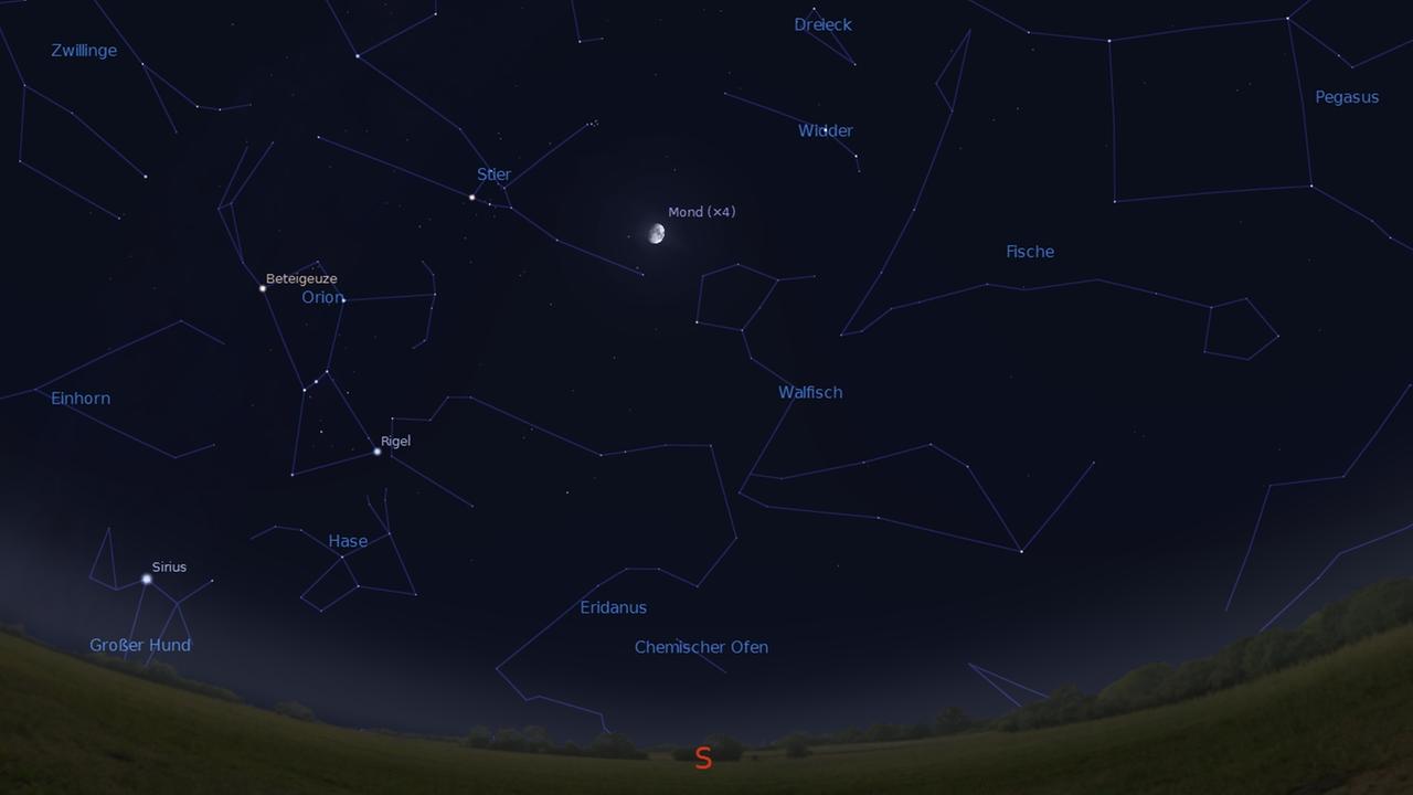 Gegen 19.30 Uhr steht der Chemische Ofen knapp über dem Südhorizont. Gegen 19.30 Uhr steht der Chemische Ofen knapp über dem Südhorizont.