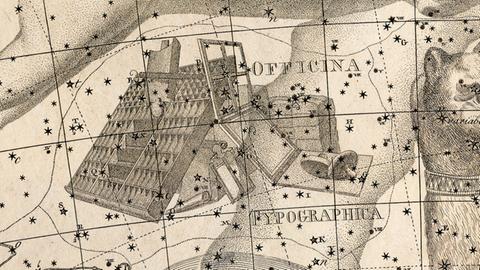 Historische Darstellung des Officina Typografica