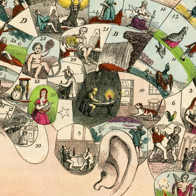Historische Zeichnung - Visualisierung des Gehirns, Berlin ca 1866