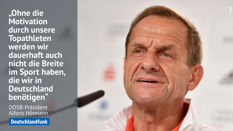 DOSB-Präsident Hörmann: Eigeninitiative der Sportler in Deutschland ist Voraussetzung für Erfolge.