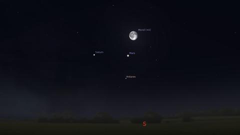 Viergestirn am frühen Morgen: Mond, Mars, Antares und Saturn