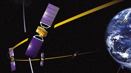 Einige Galileo-Satelliten auf ihrer Umlaufbahn (Zeichnung)