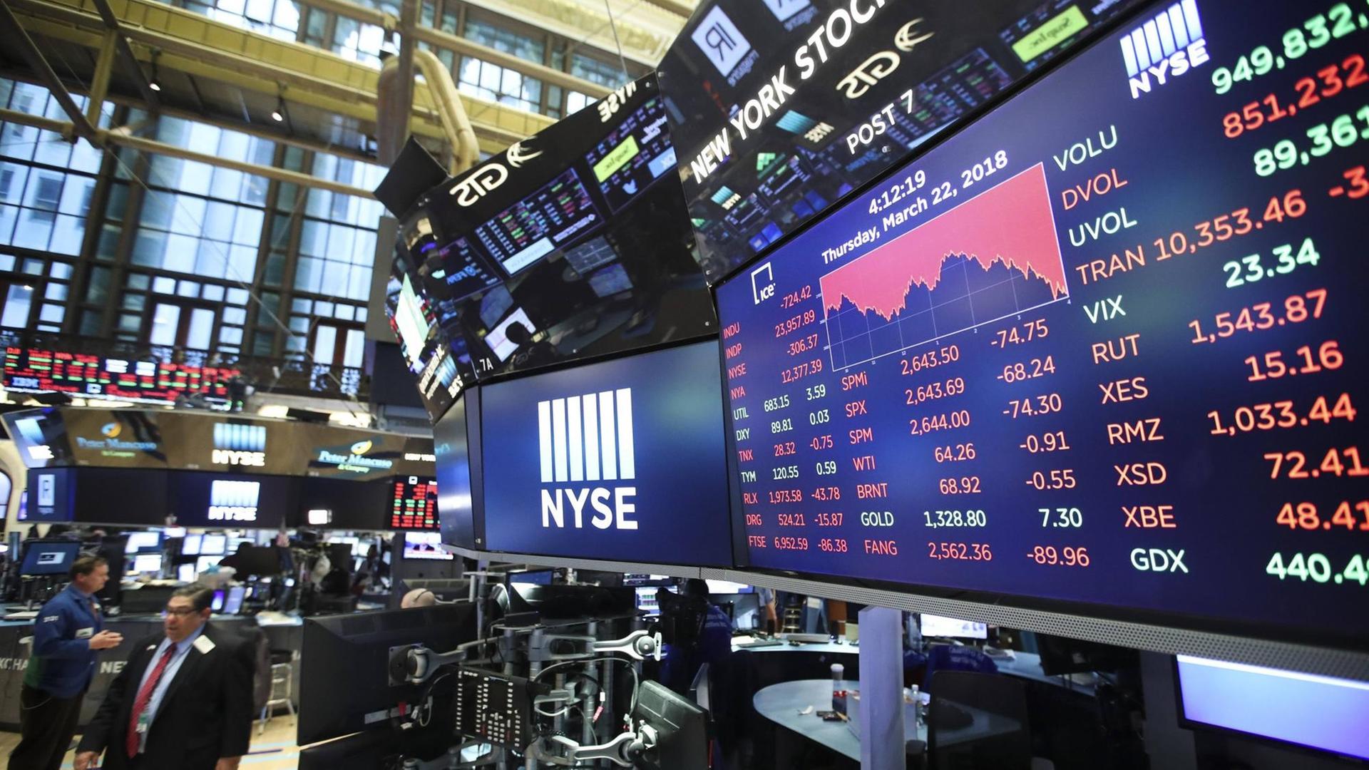 Auf einem Bildschirm in der New Yorker Börse ist der Schlusskurs des Dow-Jones-Index zu sehen, der nach der Bekanntgabe von Strafzöllen gegen China 700 Punkte niedriger schloss.
