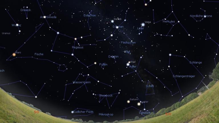Der Anblick des Sternenhimmels am 1. September gegen Mitternacht, am 15. gegen 23 Uhr und am Monatsletzten gegen 22 Uhr.