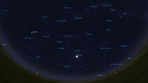 Der Mond steht heute inmitten der Figuren der Herbstgeschichte: Kepheus, Kassiopeia, Perseus, Andromeda und Walfisch