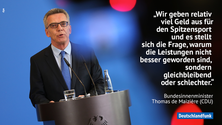 Bundesinnenminister Thomas de Maizière betont, dass die Leistungen der deutschen Athleten nicht den Investitionen des Bundes entsprechen würden.
