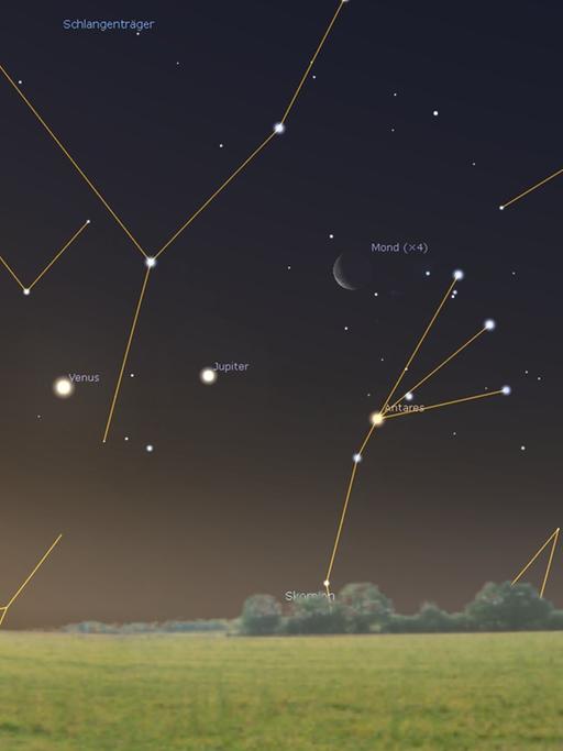 Venus, Jupiter und der Mond morgen früh nach 7 Uhr am Südhimmel